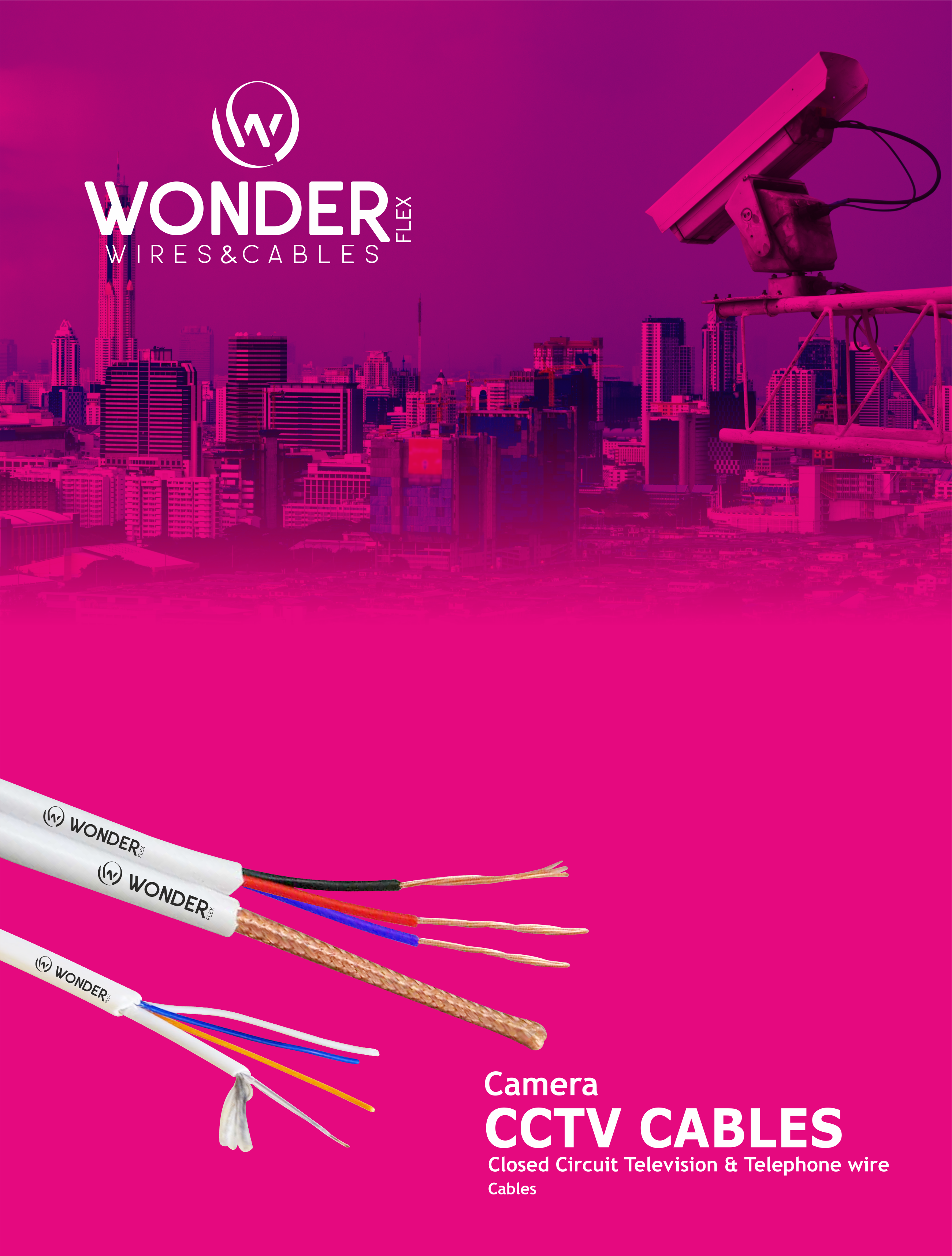 CCTV Cables – Wonder Cables